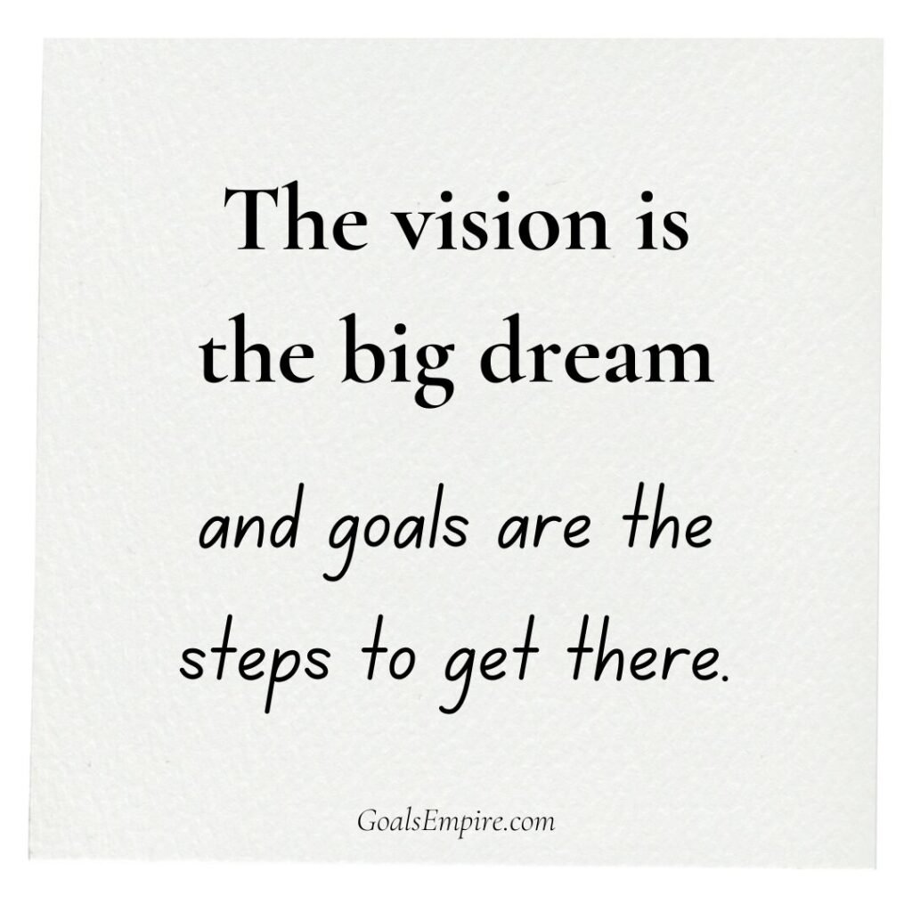 goals and vision