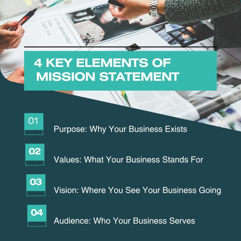 4 key elements of mission statement 